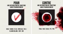 Comment se prononcent les partis bruxellois