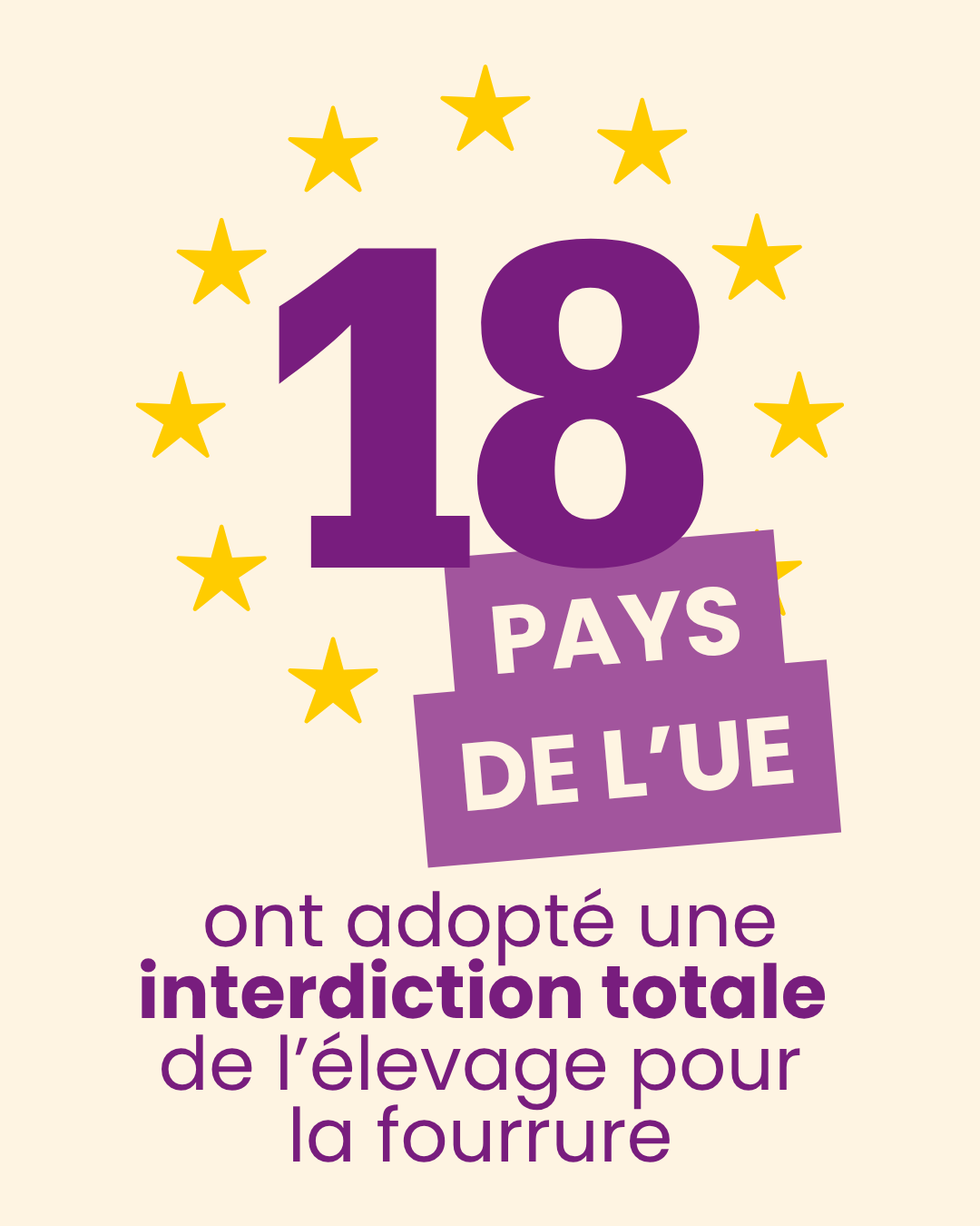 18 pays de l'UE ont interdit la fourrure